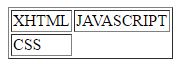 web-tasarim-dersleri-bos-hucreler-empty-cells html dersleri