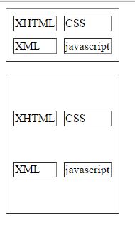 web-tasarim-dersleri-sinir-araligi-border-spacing