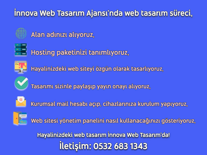 Ankara Sincan Web Tasarım